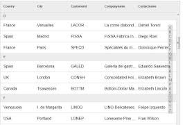 sssssssssssssssssssssss