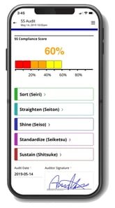 Estel Tech 5S Audit Checklist App