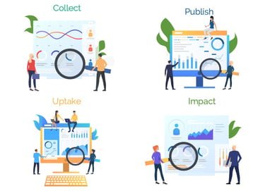 Manufacturing Data Value Chain