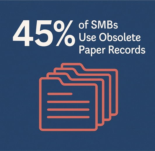 Document Management statistic 3