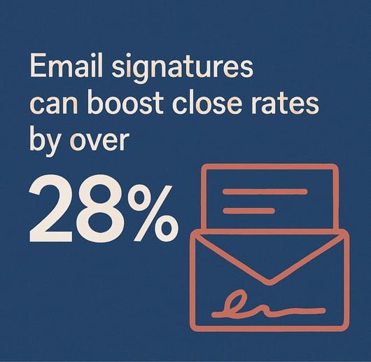 Document Management statistic 4