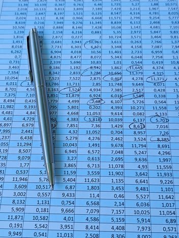 Excel spreadsheet risks