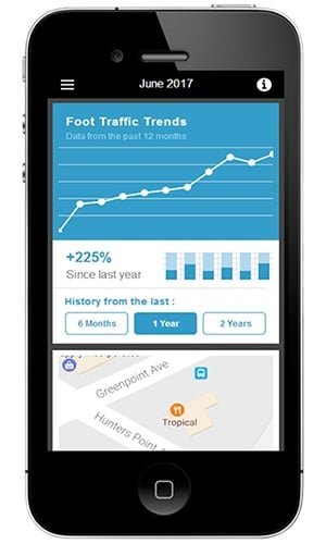 Mobile Form Example | Estel Tech