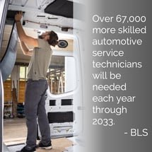 6 Ways Digital Data Can Optimize Your Commercial Vehicle Upfitter Business