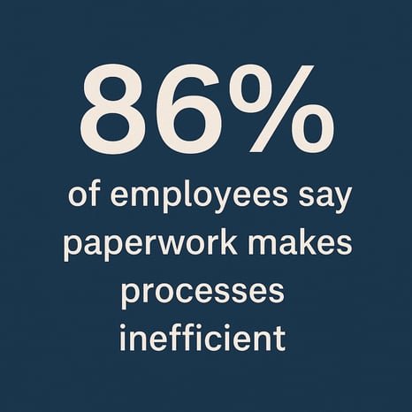 paper inefficiency statistic