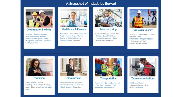 Grid showing eight industries served by Estel Tech Transform with representative photos and use cases.