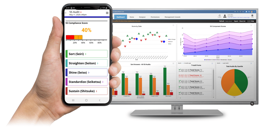 Hand holding smartphone in front of a monitor, both displaying Estel Tech Transform dashboards.