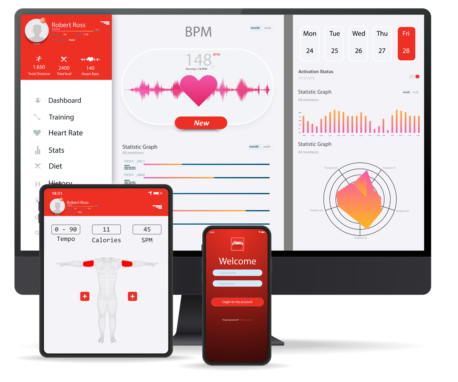 Community Edition Screenshot